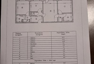 Apartament cu 3 camere semidecomandat în Iancului - 3