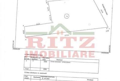 Teren intravilan 6900 mp D=65 ml, pretabil cartier rezidential ! - 3