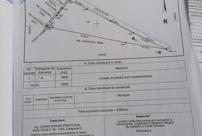 Spațiu comercial, în Copăcelu - 2