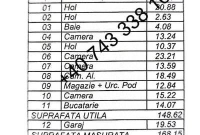 Propietar - Casa Ciarda Roșie Timișoara - 2