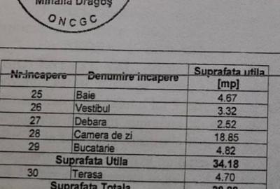 EXCLUSIV - Garsoniera 39 Mp. - Giulesti - Centrala Termica Proprie. EXCLUSIV - Garsoniera 39 Mp. - Giulesti - Centrala Termica Proprie. - 3