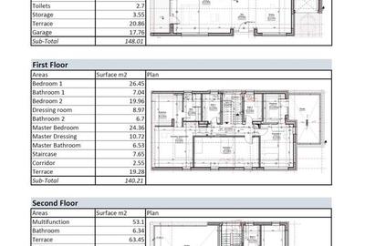 CASA MODERNA | SCOALA AMERICANA | COLUMBUS RESIDENCE | NORD | LUX - 21