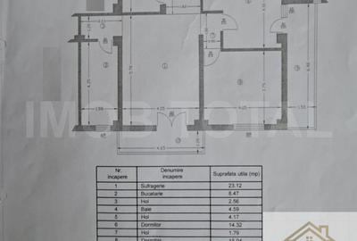 Apartament cu 3 camere decomandat în Craiovei - 3