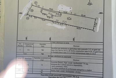 Teren intravilan Stadion - 3