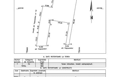 TEREN UNIC faleza Dunarii Braila - 2