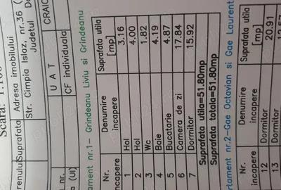 Vand apartament in casa boiereasca zona bisericii Madona Dudu - 6
