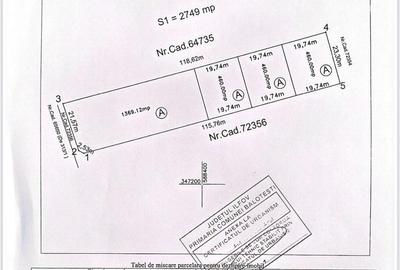 Teren Construcții intravilan de 1685 mp, în Balotești - 9