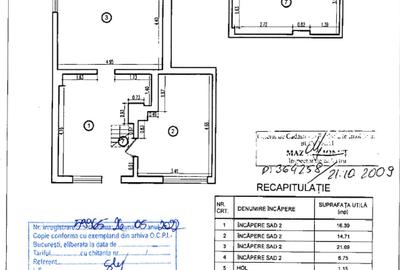Spațiu comercial – stradal, vizibil – Popa Tatu 78, București - 2