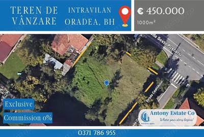 Teren intravilan de vanzare - Oradea - 2