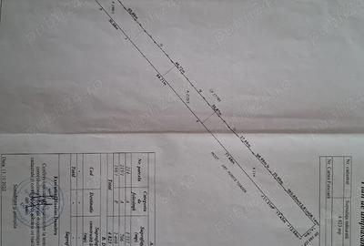 Teren de 4800 mp, în Cătămărești - 1