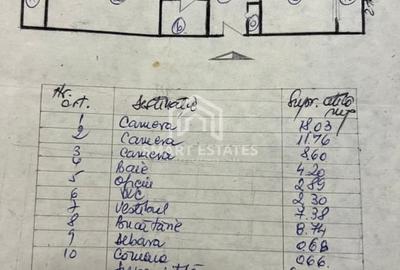 Apartament cu 3 camere decomandat în Vitan - 12