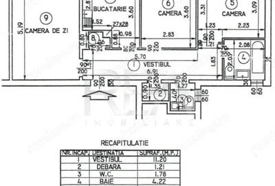 3 camere la intrarea in Parcul Circului, bloc anvelopat - 3