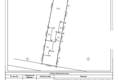 Teren Construcții intravilan de 869 mp, în Giurgiului - 1