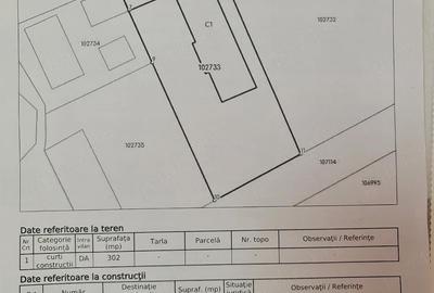 Casă cu 3 camere cu Teren 302 Mp în Topalu
