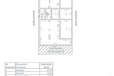 Spațiu comercial, de 123.45999908447 mp, în Micro 39 - 2