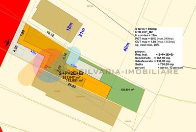 Teren central 690 mp | ZCP_M1 | Pretabil S+P+2+Etr | Zona Platinia - 2