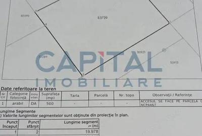 Teren de vanzare - 1