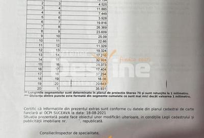 Teren agricol extravilan de 5000 mp, în Șaru Dornei - 3