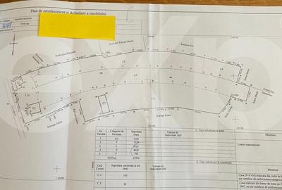 Domeniu de vanzare, Baile Govora(Pausesti-Otasau) cu teren de 20875mp - 17
