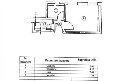 Garsonieră decomandată în Universitate