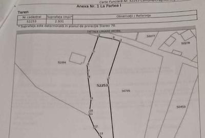 Spațiu comercial, în Vișagu - 2