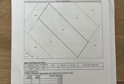Teren de 574 mp, în Bradu - 3