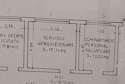 Spațiu comercial, de 8 mp, în Central