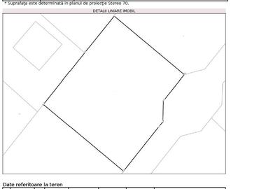 TEREN PRETABIL PENTRU CONSTRUCTII CASA VILA SAU DUPLEX - 3