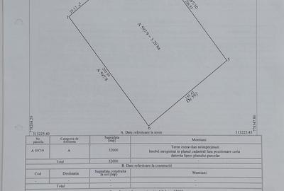 Vindem teren extravilan 32000 mp - 2