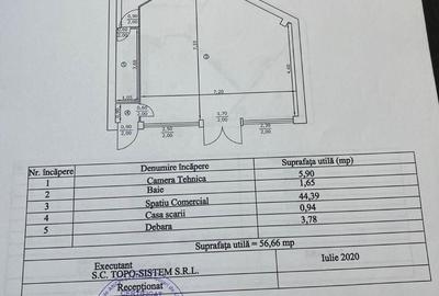 Spațiu comercial, de 105 mp, în Central - 6
