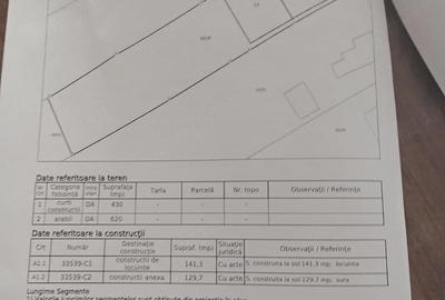 Casă cu Teren 1917 Mp în Fălticeni - 2