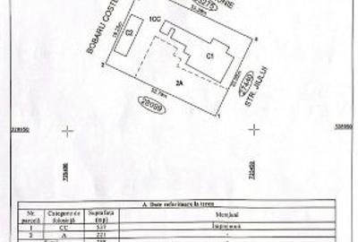 Casa + teren (758 mp) - cartier COLONISTI - Fetesti Gara - 7
