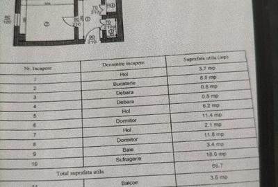 Proprietar apartament 3 camere zona Mircea cel batran - 1
