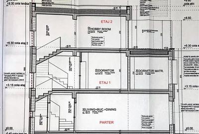 Vanzare teren cu autorizatie vila Obor - 5