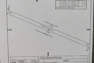 Teren intravilan Popesti-Leordeni - 3