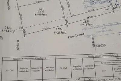 Trecatoarea Visani Loturi de teren cu utilitati si vecini. - 1