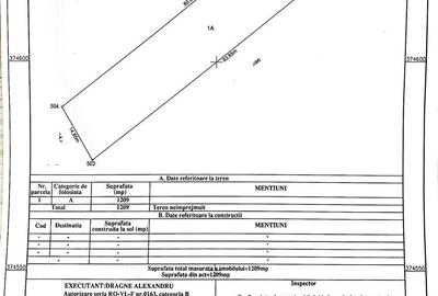 Teren Construcții intravilan de 1209 mp, în Calea București