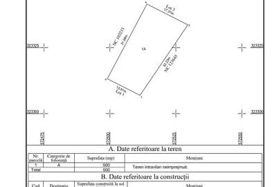 Teren intravilan 500 mp - Domnești,Ilfov, str. Mărtișor - 2
