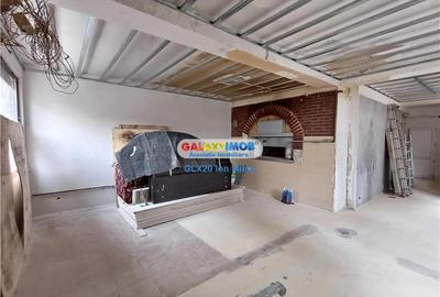 Spațiu comercial, de 100 mp, în Colentina - 2