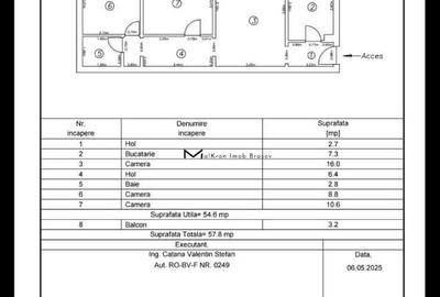 Apartament 3 camere Astra - 6