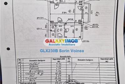 Apartament 2 camere Tei | bloc '86 | renovat | metrou Obor -comision0% - 11