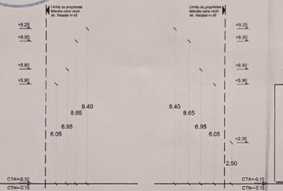 Vand teren + autorizatie construire + proiect valabil (2026) - 6