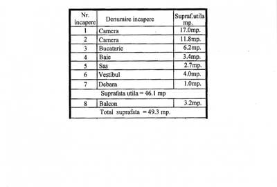 Colentina | BUCUR OBOR | metrou - 10