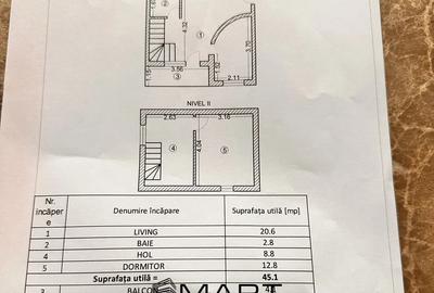 Apartament cu 2 camere decomandat, mobilat în Valea Aurie - 8