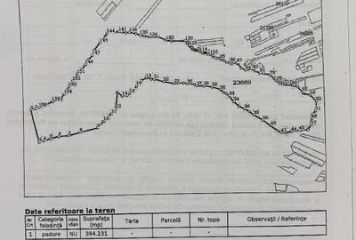 Teren agricol extravilan de 39.5 mp, în Măneciu - 7