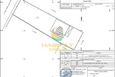 Teren Construcții intravilan de 659 mp, în Berceni