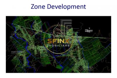 Teren Titu Dambovita 7 ha - 2