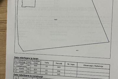 Vand teren 2400mp si casa batraneasca langa Cluj - 2