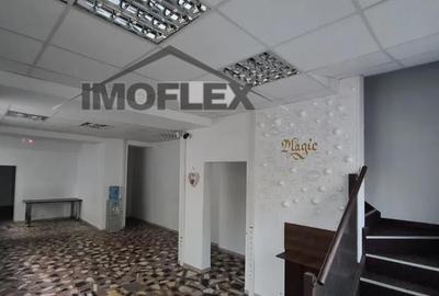 Spațiu comercial, de 180 mp, în Crângași - 10