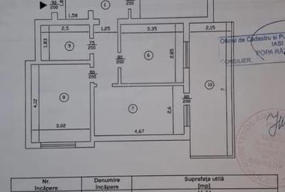 Apartament cu 3 camere decomandat în Piața Unirii